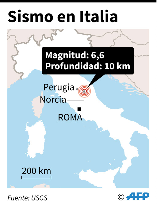 Terremoto en Italia 5 