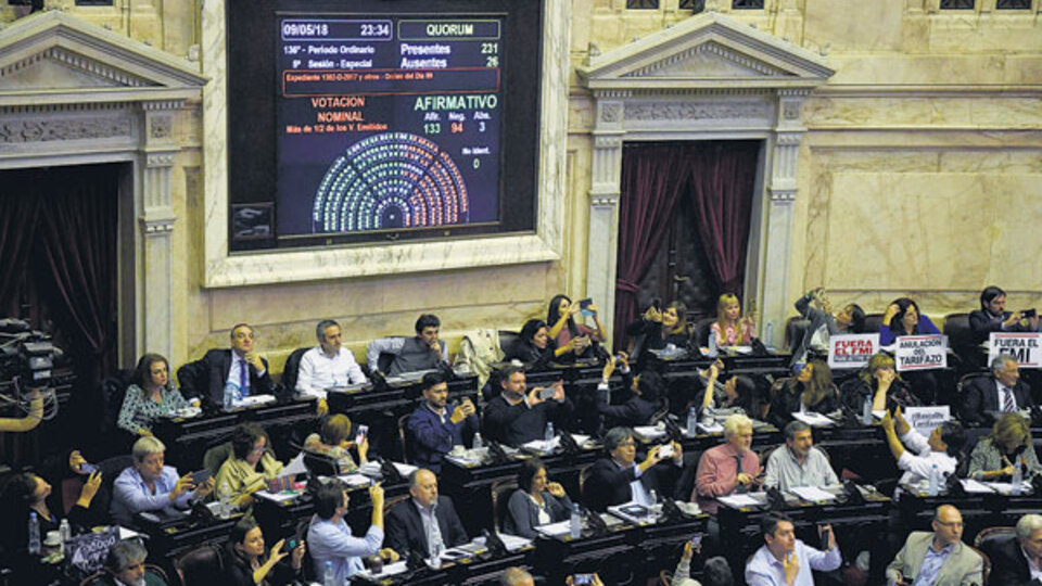 El miércoles por la noche la Cámara de Diputados dio media sanción al proyecto opositor.