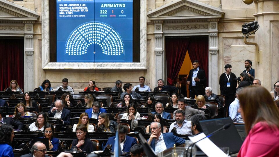 Cámara de Diputados: Votos a favor para proyectos económicos y sociales | Se aprobaron propuestas de consenso entre oficialismo y oposición