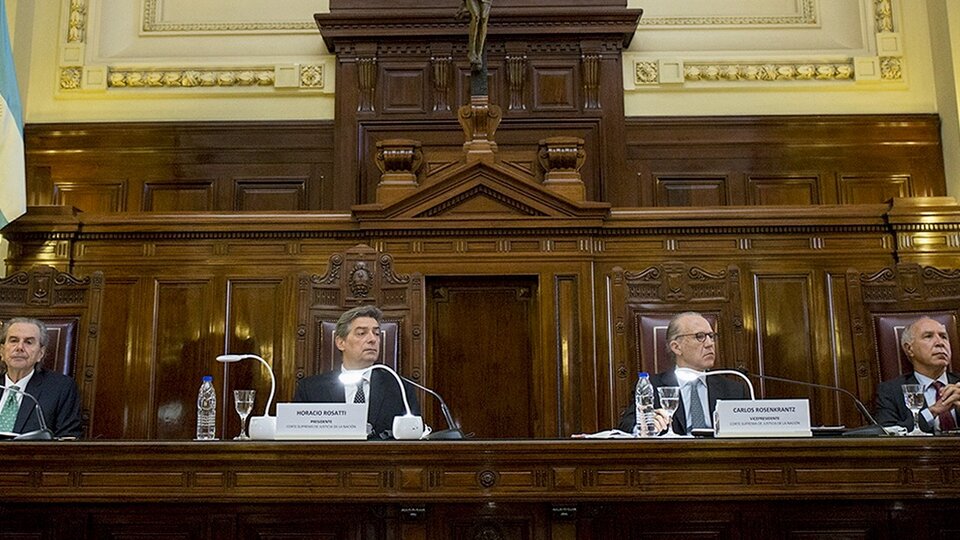 La guerra de la Corte Suprema se traslada al Congreso  | Una carta dinamita del trío mayoritario contra Lorenzetti