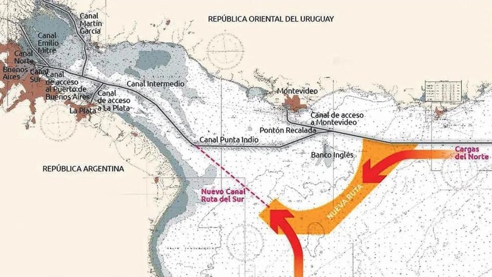 Últimos entramados del Canal   | Página12