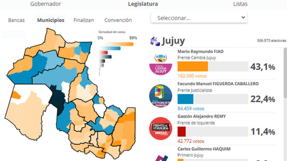 Elecciones en Jujuy: el mapa interactivo con los resultados | Dónde sacó la diferencia el candidato de Gerardo Morales