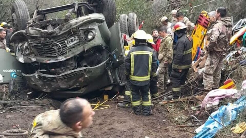 Tragedia En Neuquén: El Listado De Soldados Muertos Y Heridos Por El ...