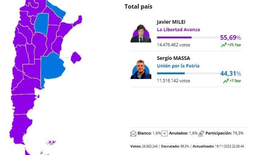 Milei Presidente: Por Cuánto Ganó Y El Mapa De Resultados De Las ...