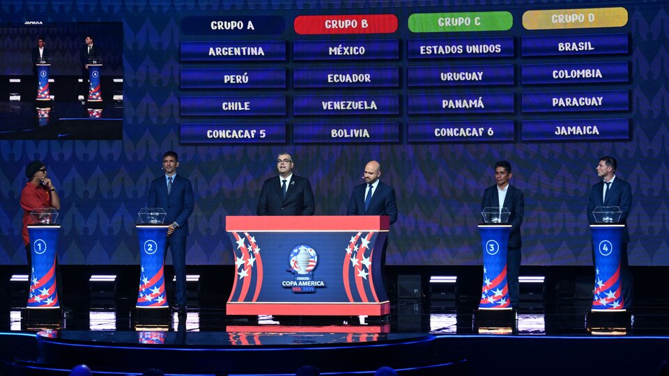 Sorteo Copa América 2024 Chile, Perú y un equipo de CONCACAF, los