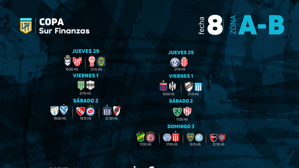 Partidos hoy fecha 8 liga argentina fixture, resultados, horarios y