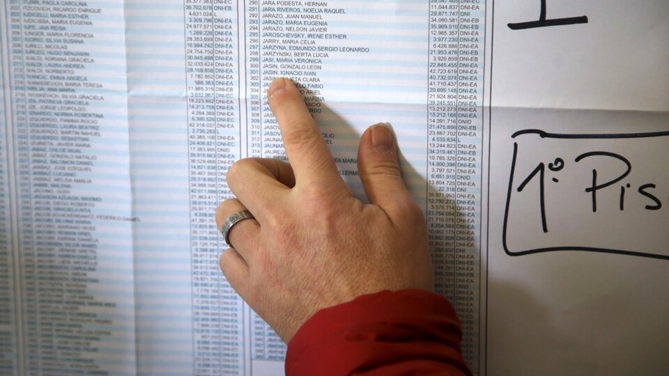 Eleições 2025: onde votar e como consultar o padrão eleitoral em Buenos Aires