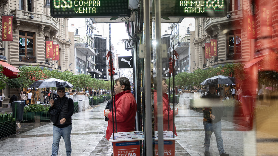 Milei’s Hand: Perfect Storm in the Market