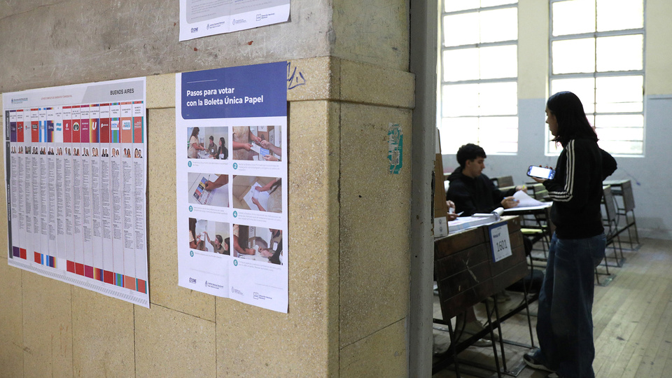 Peronism: District Scrutiny & Unexpected Surprises