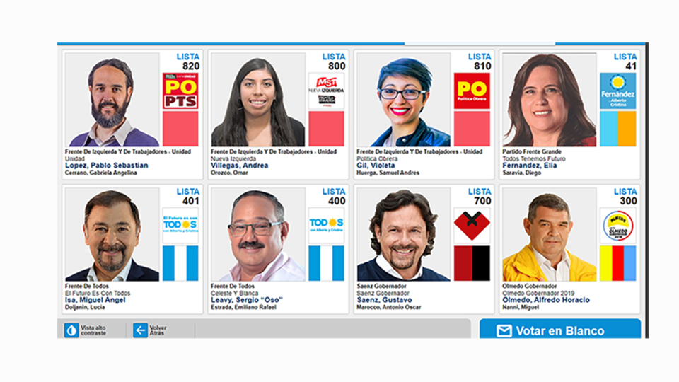 PASO en Salta: Sáenz primero, Leavy detrás