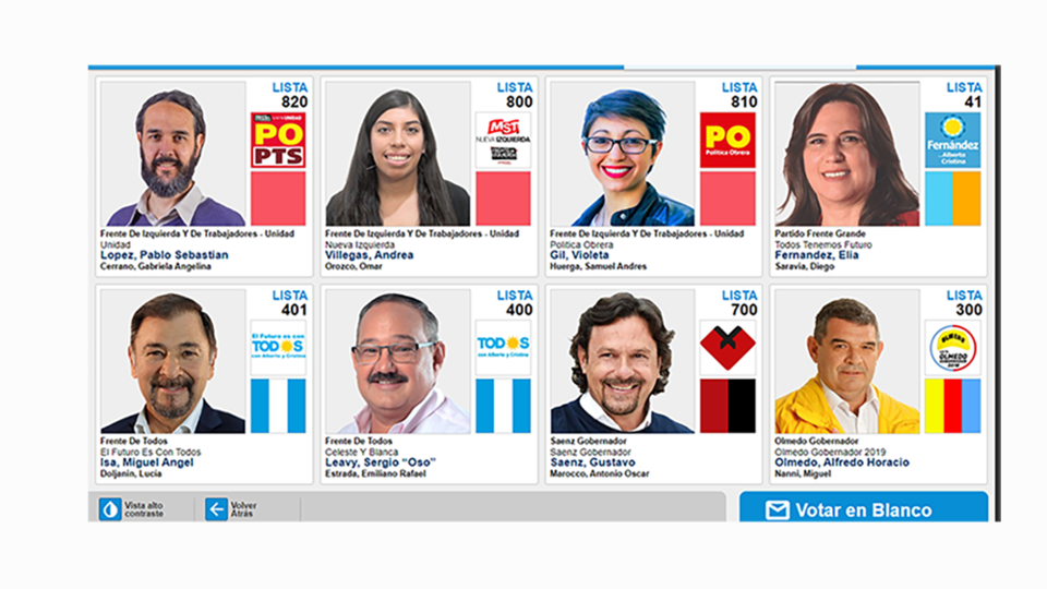 Elecciones Paso En Salta Los Resultados Saenz Fue El Candidato Mas Votado Y Leavy Se Impuso En El Fdt Pagina12