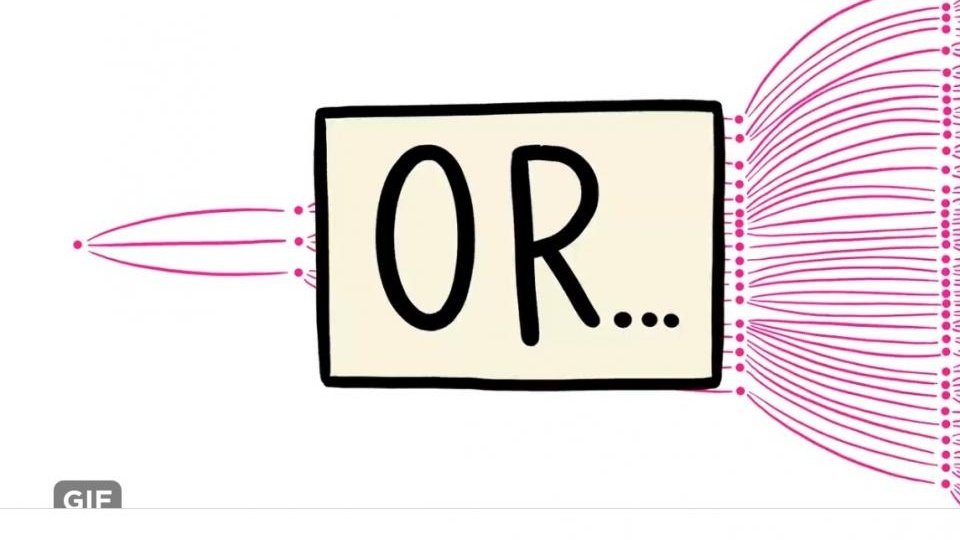 El GIF del Coronavirus.