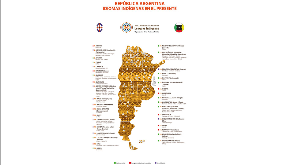 El mapa de las lenguas indígenas en Argentina Lo elaboró el Centro Universitario de Idiomas El mapa de las lenguas indígenas en Argentina Lo elaboró el Centro Universitario de Idiomas