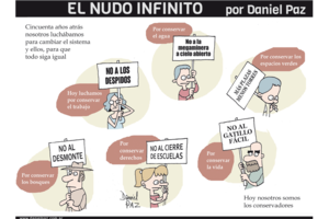 EL NUDO INFINITO (Fuente: Daniel Paz)