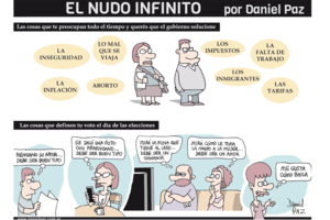 El nudo infinito (Fuente: Daniel Paz)