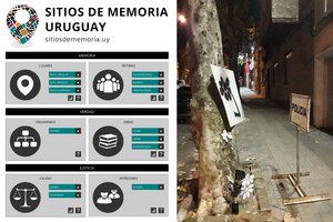 La violencia de la dictadura uruguaya plasmada en un mapa interactivo