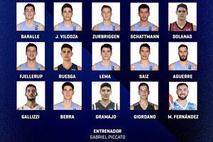 Los convocados de la Selección de básquet para la ventana FIBA (Fuente: prensa CABB)
