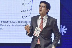 Carlos Melconian promueve el ajuste sin importar el contexto ni las cuestiones estructurales de la economía argentina. (Fuente: NA)