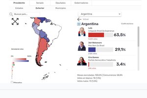 Elecciones en Brasil: cómo votaron los residentes brasileños en Argentina