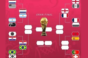 El fixture completo de Qatar 2022 con los resultados de todos los partidos