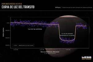 El telescopio espacial Webb encontró su primer exoplaneta