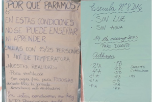 Ola de calor en las escuelas: denuncian que el gobierno porteño no deja instalar ventiladores