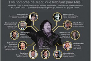Los hombres de Mauricio Macri que juegan para Javier Milei