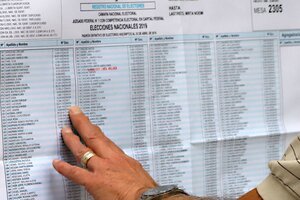 Dónde voto en Ciudad de Buenos Aires: consultá el padrón electoral para balotaje 2023 (Fuente: NA)