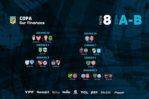 Partidos hoy fecha 8 liga argentina: fixture, resultados, horarios y dónde ver  (Fuente: LPF)