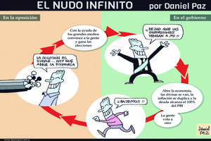 El nudo infinito