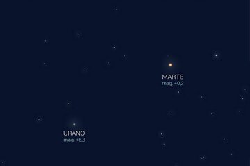 El luminoso fenómeno astronómico que se verá esta noche: la conjunción entre Marte y Urano (Fuente: Twitter @astrorihuela)