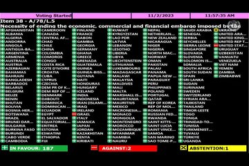 Solo dos países votaron a favor del bloqueo contra Cuba: Estados Unidos e Israel