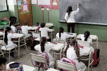 El Gobierno fijó el salario mínimo docente: cómo quedaron los montos