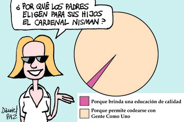 Escuelas preuniversitarias: casi el 70 por ciento de los aspirantes no logra entrar (Fuente: Daniel Paz)