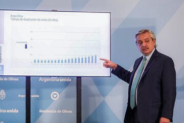 Alberto Fernández explicó con gráficos los logros obtenidos hasta el momento. (Fuente: Télam)