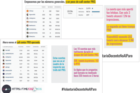    Campaña sucia    en vez de convocatoria a la paritaria