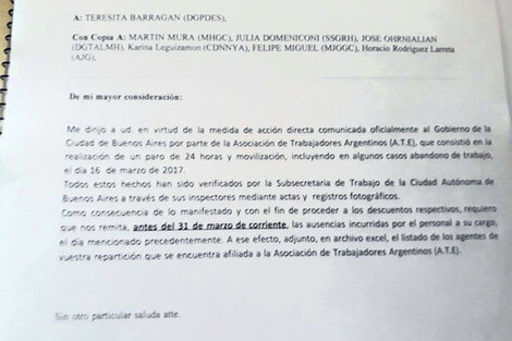 El correo dirigido a distintos funcionarios fue enviado desde el área de Relaciones Laborales.