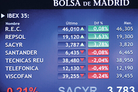 Pequeños ahorristas pueden copiar los modelos de inversión de los grandes.