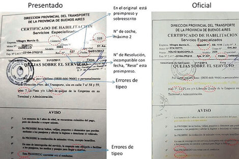 La adulteración que terminó en tragedia