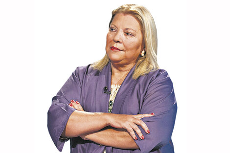 Total alineamiento de Carrió