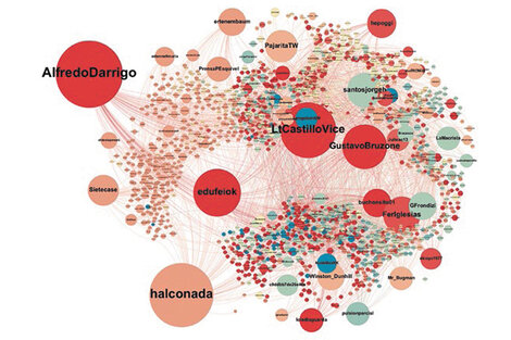 Los custodios cibernéticos del gobierno de Cambiemos