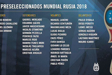 Aquí está, ésta es la lista de Sampaoli