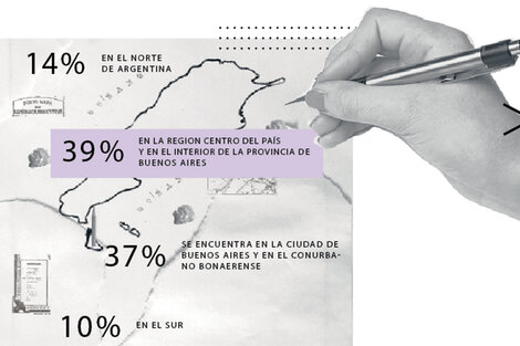 Distribución del total de las Universidades Públicas en el territorio nacional