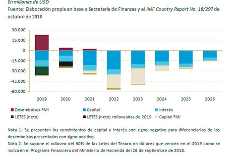 La herencia (que será) recibida