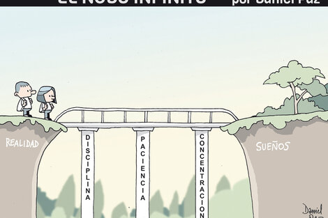 false (Fuente: Daniel Paz)