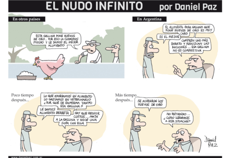 false (Fuente: Daniel Paz)