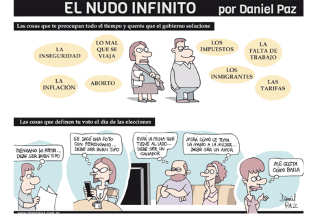 false (Fuente: Daniel Paz)