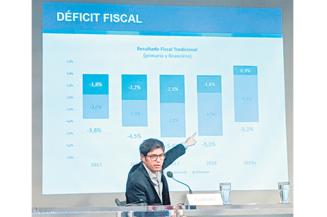 Axel Kicillof expuso en el Wilson Center ante inversores y empresarios.