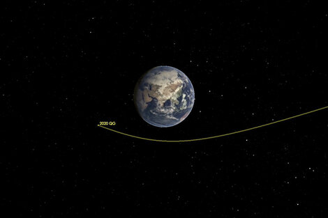 Un aficionado descubrió un asteroide que pasó cerca de la Tierra antes que la NASA