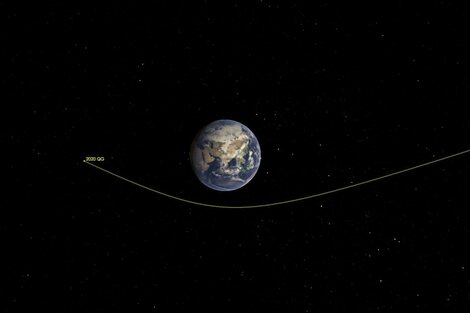 Trayectoria del asteroide que pasó el 16 de agosto a 2.950 kilómetros de la superficie terrestre.
